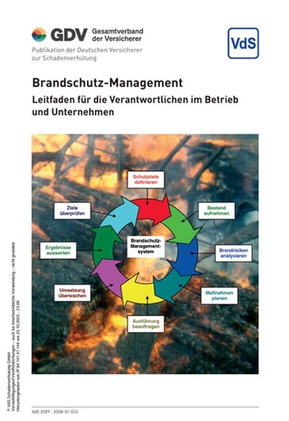 Brandschutzmanagement ist ein ganzheitlicher Ansatz zur systematischen Vermeidung 