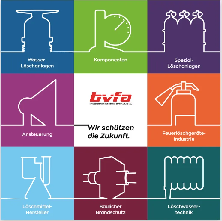 Alexandra Sturm - Beratung mit System – Sicherheit, Technik, Verantwortung -  Die führende Organisation für vorbeugenden und abwehrenden Brandschutz